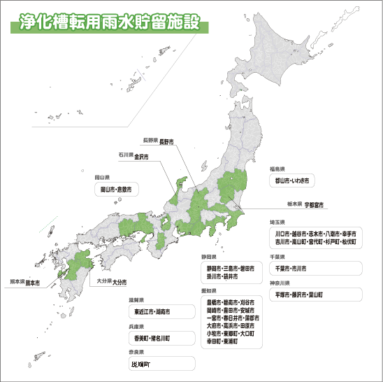 浄化槽転用雨水貯留施設