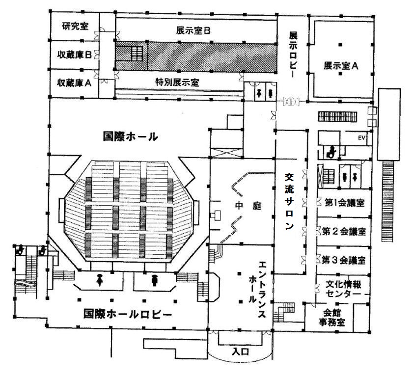 山形市民会館