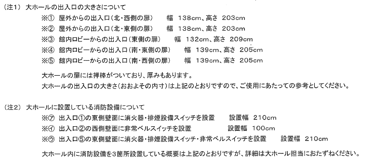 大ホール略図