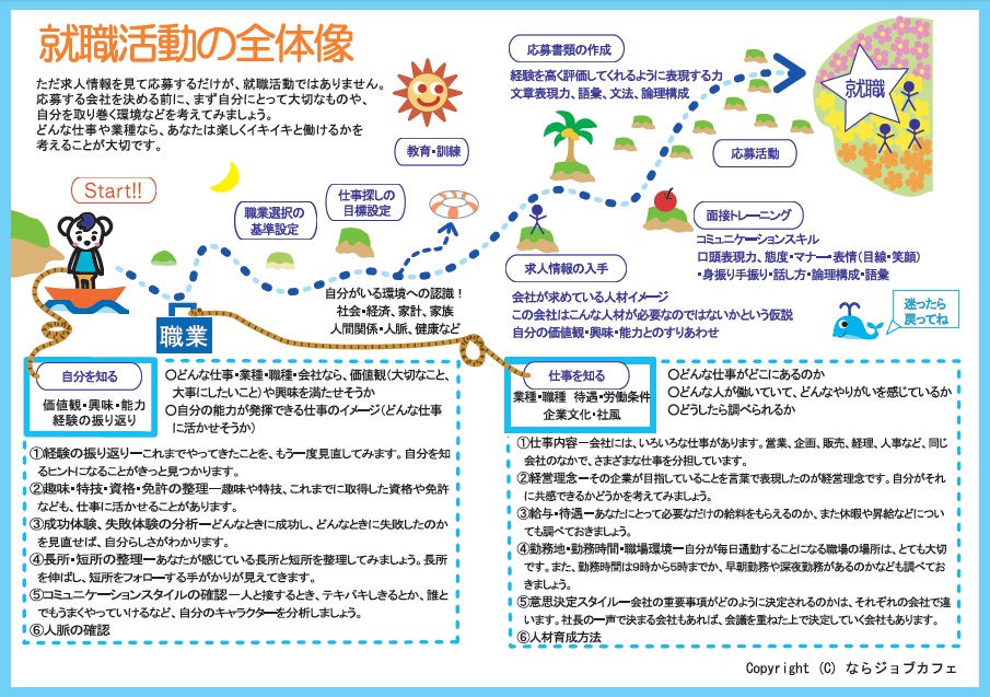 クリックで拡大