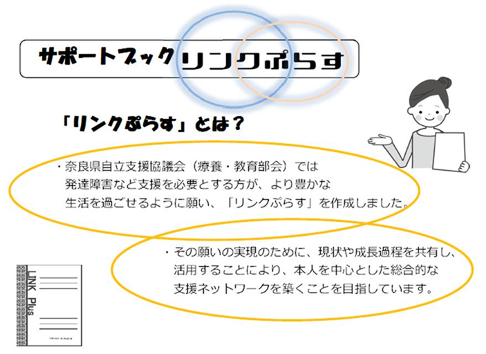 「リンクぷらす」とは