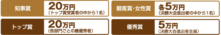 スケジュール